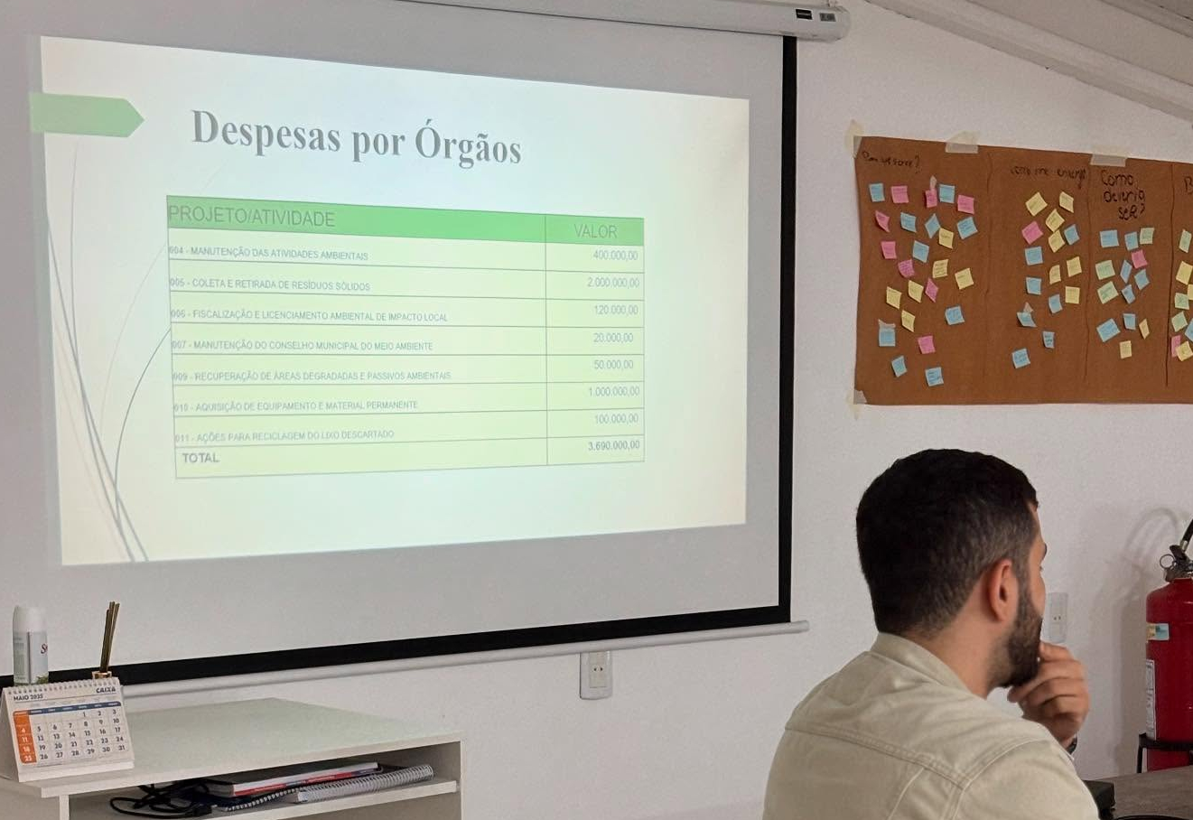 Audiência pública apresentação do PPA